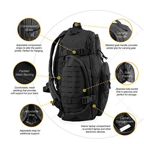 Highland Tactical Backpack Review